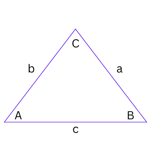 sines-triangle