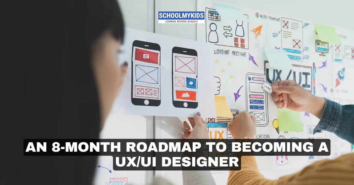 An 8-Month Roadmap to Becoming a UX/UI Designer