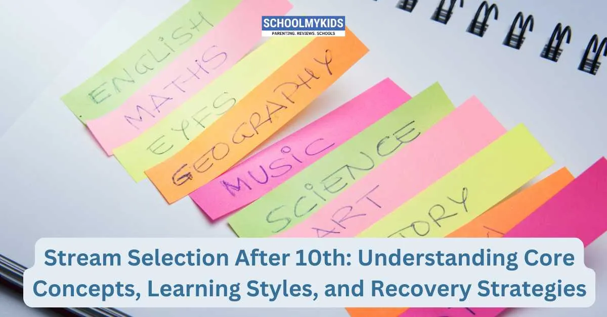 Stream Selection After 10th: Understanding Core Concepts, Learning Styles, and Recovery Strategies