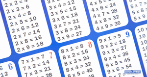 Making Math Click: Engaging Ways to Learn the Times Tables