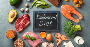 Balanced Diet Chart or Model Project: Teach Nutrition with Colors and Creativity