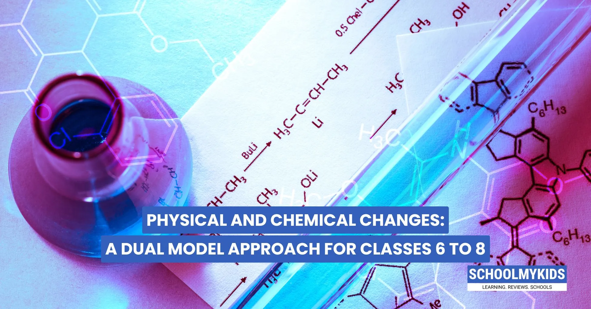Physical and Chemical Changes: A Dual Model Approach for Classes 6 to 8