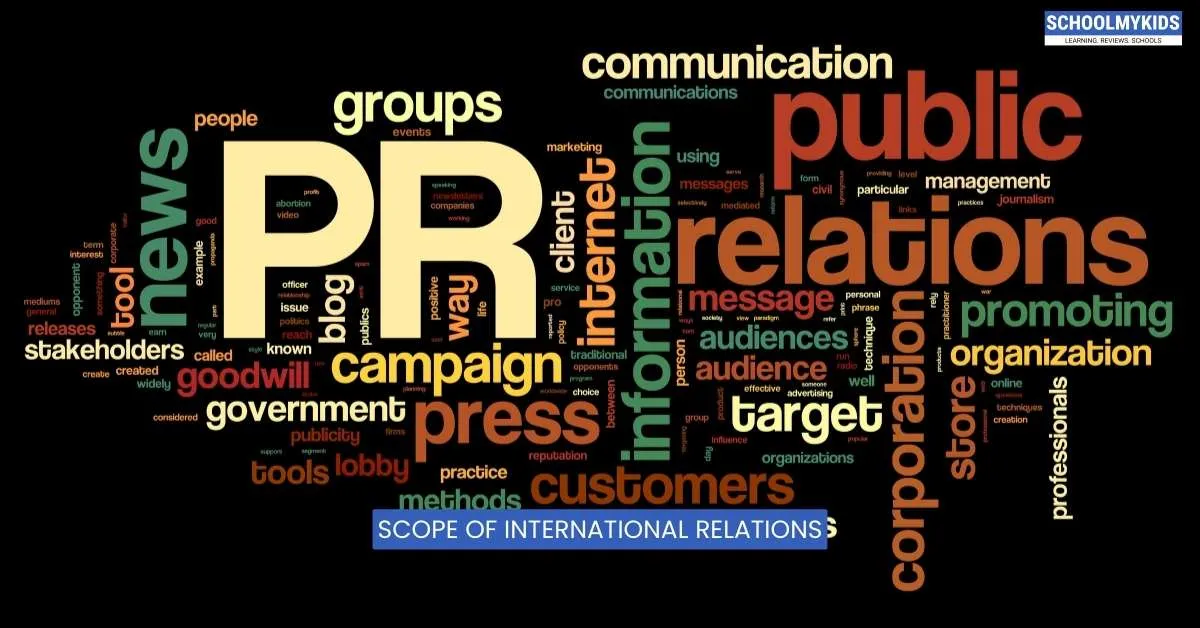 Scope of International Relations