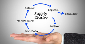  IIT Bombay’s New Certificate in Supply Chain Analytics with AI and ML
