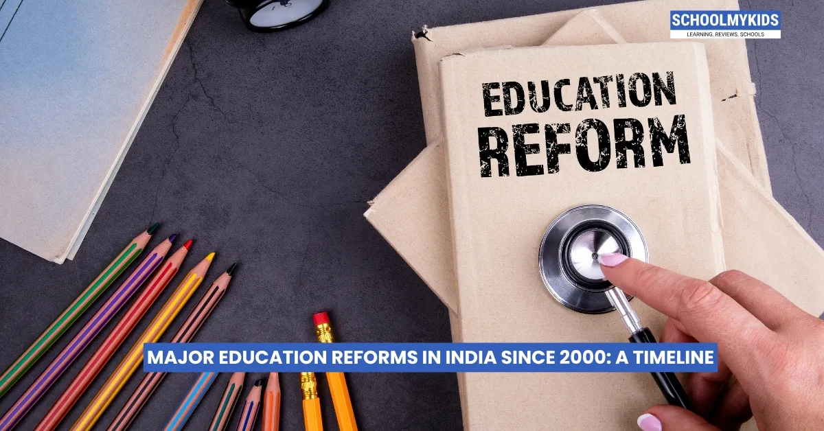 Major Education Reforms in India Since 2000: A Timeline