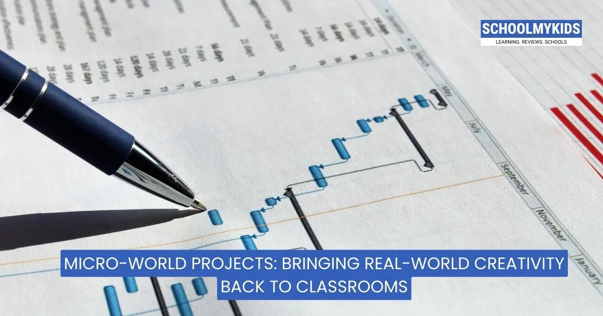 Micro-World Projects: Bringing Real-World Creativity Back to Classrooms