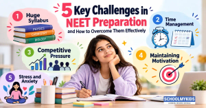 5 Key Challenges in NEET Preparation and How to Overcome Them Effectively