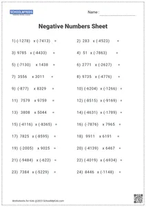 Negative Numbers Multiplication