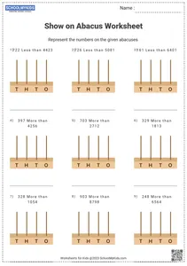 Show numbers on abacus