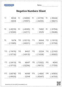 Negative Numbers Subtraction