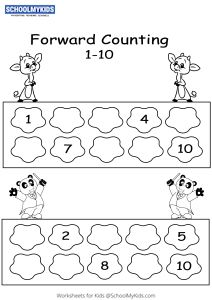 Forward Counting 1 to 10 Worksheets for Kindergarten,First,Second Grade