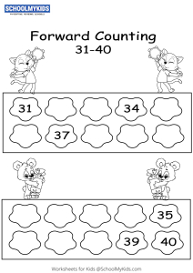 Forward Counting 31 to 40 Worksheets for Kindergarten,First,Second