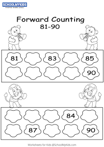 Forward Counting 81 to 90 Worksheets for Kindergarten,First,Second