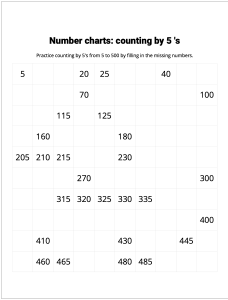 Number Charts Counting by 5's