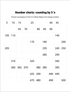 Number Charts Counting by 5's
