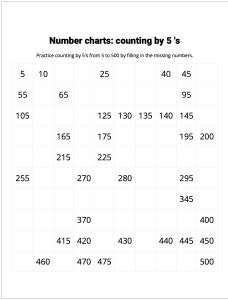 Number Charts Counting by 5's