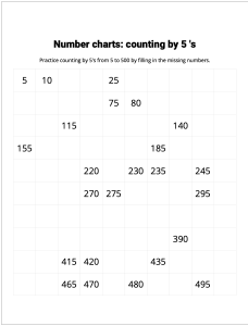 Number Charts Counting by 5's