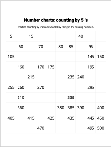 Number Charts Counting by 5's