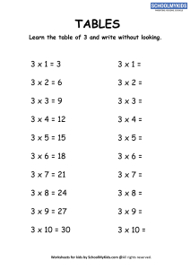 Multiplication Table 3 Worksheets for Second,Third Grade - Math