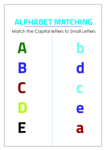 Alphabet Matching - Match Capital and Small Letters - A to E Worksheets