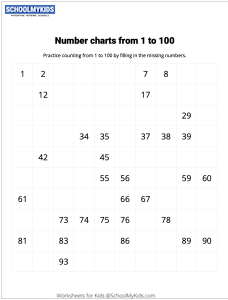 Learn to Count 100 Chart. Count to 100 Worksheet Math Worksheet