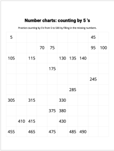 Number Charts Counting by 5's