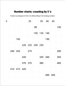Number Charts Counting by 5's