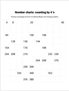 Number Charts Counting by 4's