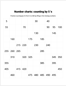 Number Charts Counting by 5's