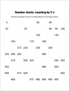 Number Charts Counting by 5's
