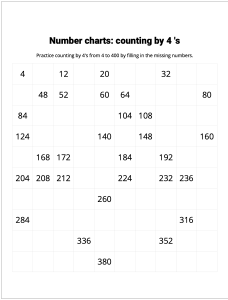 Number Charts Counting by 4's