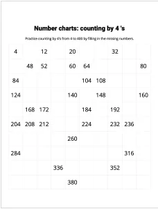 Number Charts Counting by 4's
