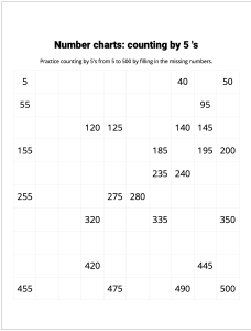 Number Charts Counting by 5's