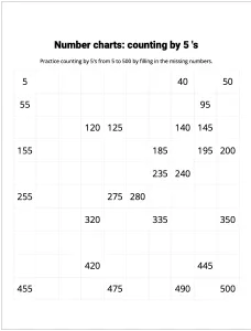 Number Charts Counting by 5's