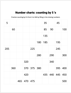 Number Charts Counting by 5's