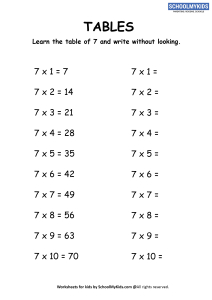 Multiplication Table 7