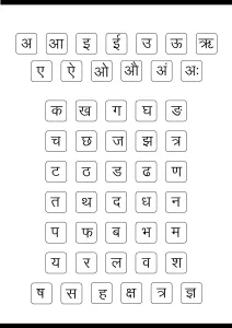 Introduction to Hindi Varnamala : vowels and consonants