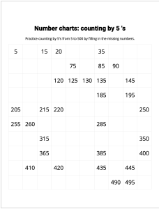 Number Charts Counting by 5's