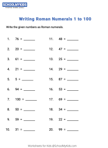 Writing Roman Numerals Upto 50