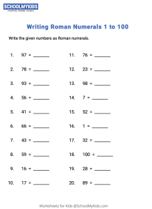 Writing numbers as Roman numerals Upto 50