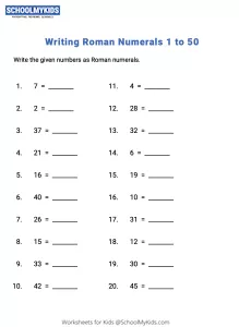 Writing Roman Numerals 1 to 100