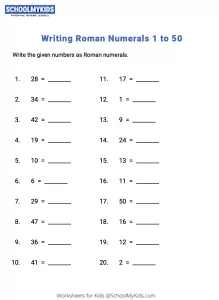 Writing numbers as Roman numerals (1-100)