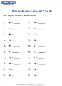 Writing numbers as Roman numerals Upto 100