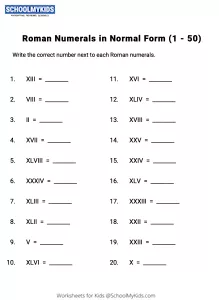 Roman Numerals in Normal Form (1 - 50)