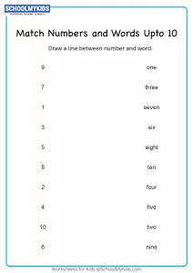 Matching Numbers And Number Words upto 10