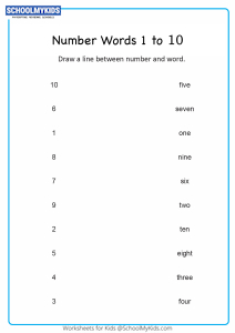 Matching Numbers And Number Words upto 10