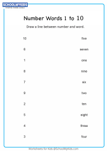 math number names 1 to 50 worksheets for kids free printable math worksheets schoolmykids com