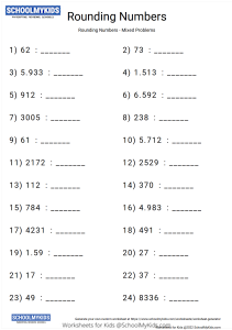 Rounding Numbers