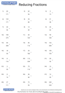 Reducing Fractions