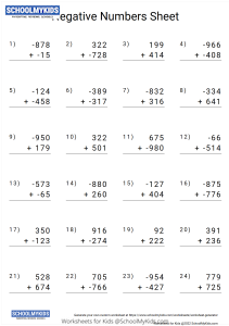 Negative Numbers Addition